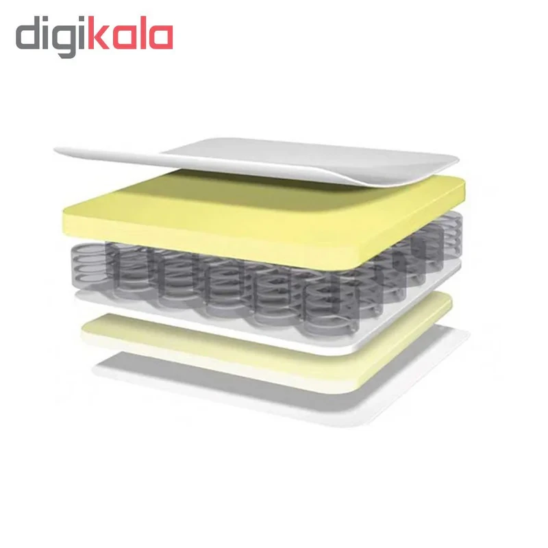 تشک رویال مدل M07 دو نفره سایز 200 × 160 سانتی‌ متر