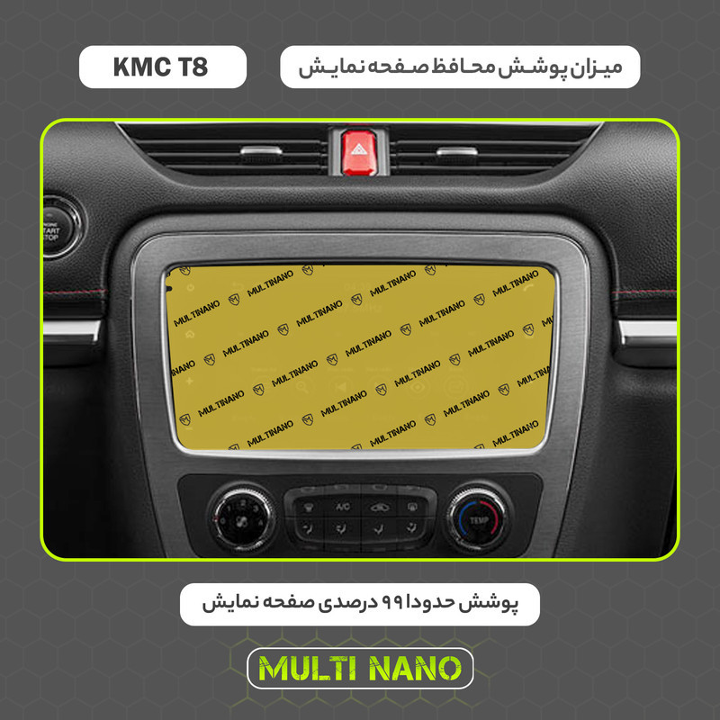 محافظ صفحه نمایش خودرو مولتی نانو مدل X-S2N مناسب برای کی ام سی T8 بسته دو عددی