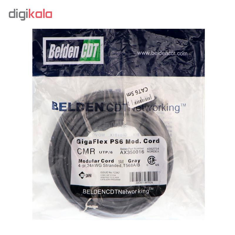 کابل شبکه CAT6 بلدن مدل B5