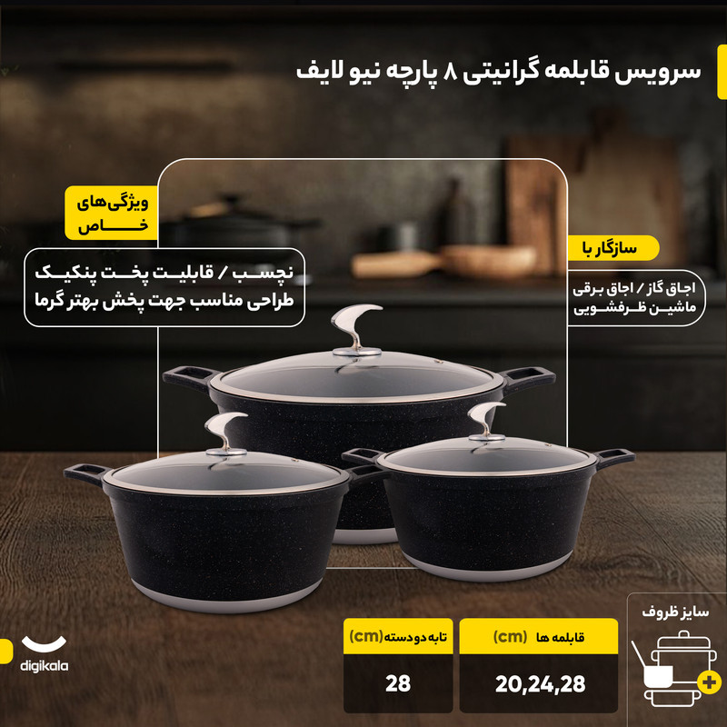 سرویس قابلمه گرانیتی 8 پارچه نیو لایف مدل AFRA-6309
