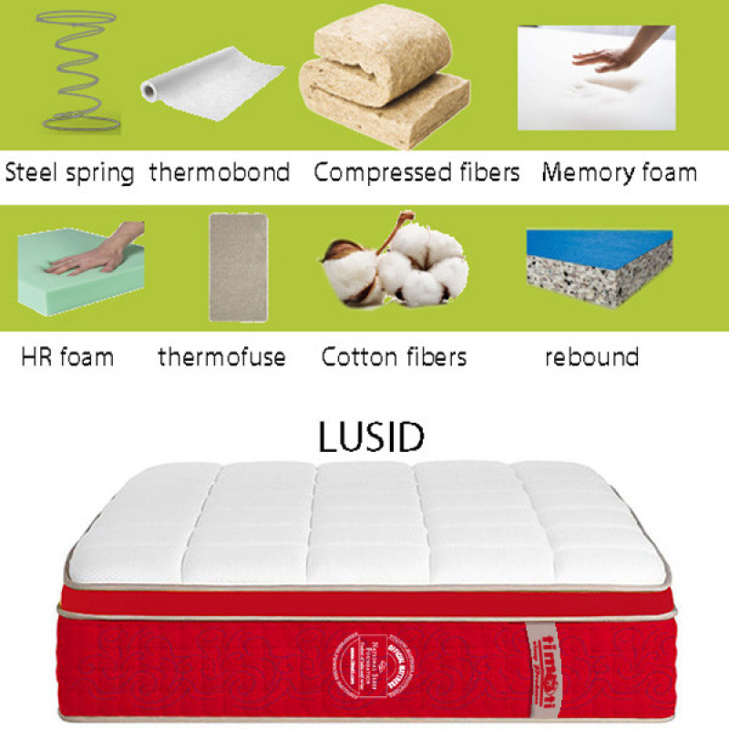 تشک تیموتی مدل LUSID دونفره سایز 160×200 سانتی متر