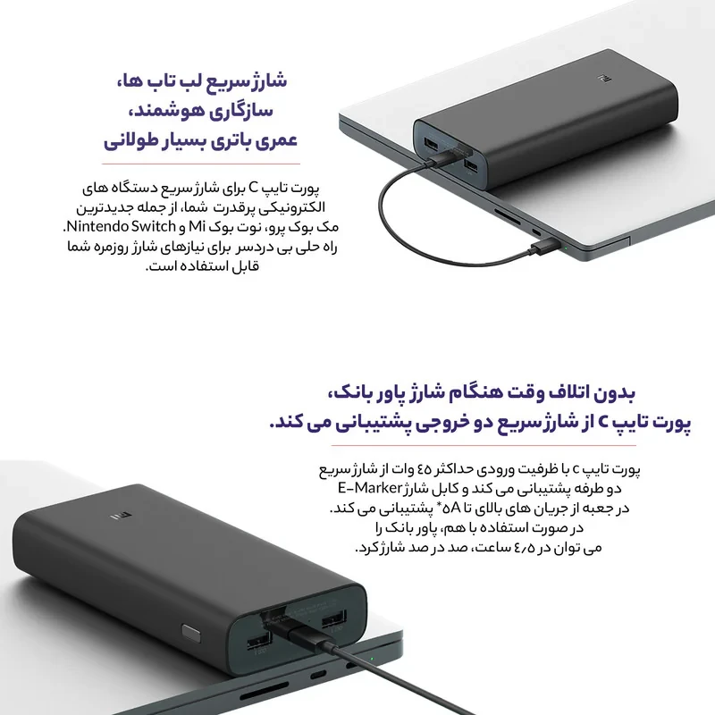 پاوربانک شیائومی مدل PB2050SZM ظرفیت 20000 میلی آمپر ساعت