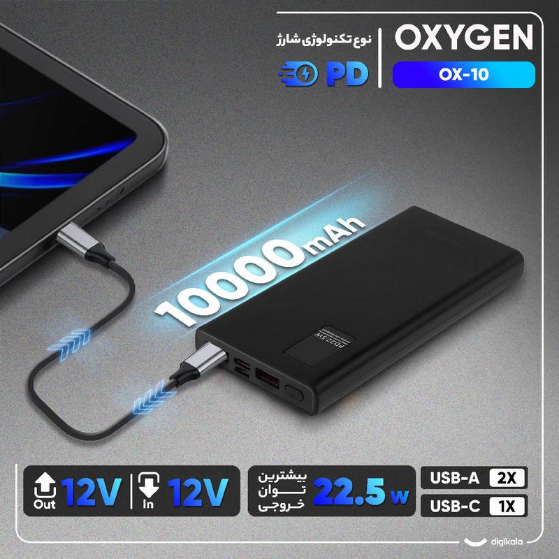 پاوربانک 22.5 وات اکسیژن مدل OX-10 ظرفیت 10000 میلی‌آمپرساعت