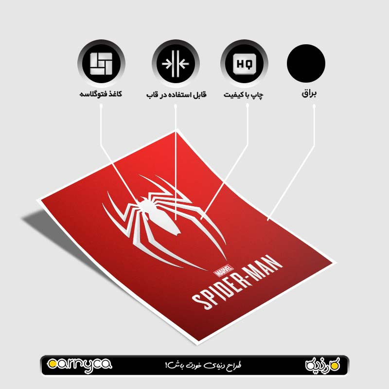 پوستر کارنيکا طرح Man-مرد عنکبوتی Spider کد 21542 مجموعه 8 عددی