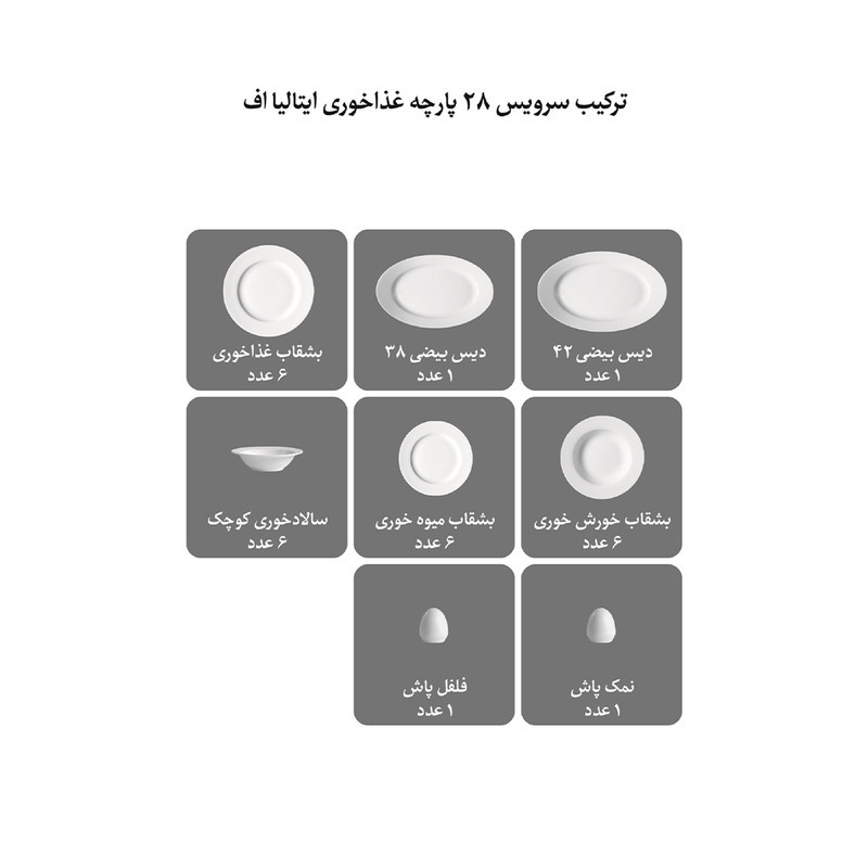 سرویس غذاخوری 28 پارچه چینی زرین ایران مدل ایتالیا اف رزگلد درجه 3