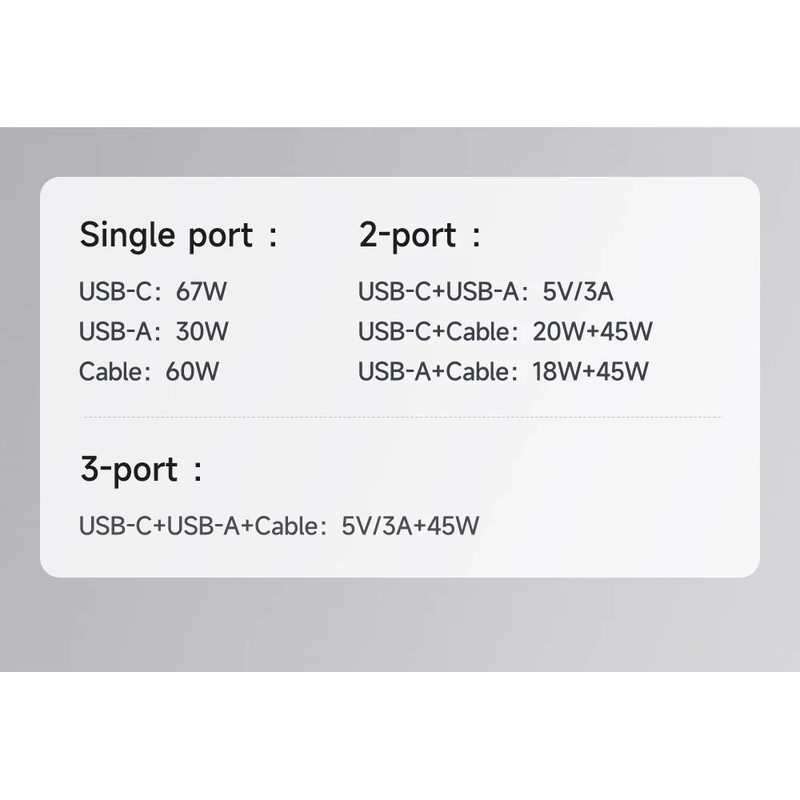 شارژر دیواری 67 وات مک دودو مدل CH-4100 به همراه کابل متصل به بدنه USB-C