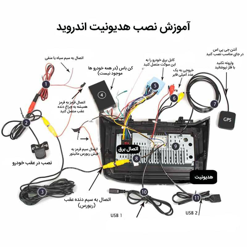 مانیتور اندروید خودروی وینکا مدل A170 Plus مناسب برای کوییک