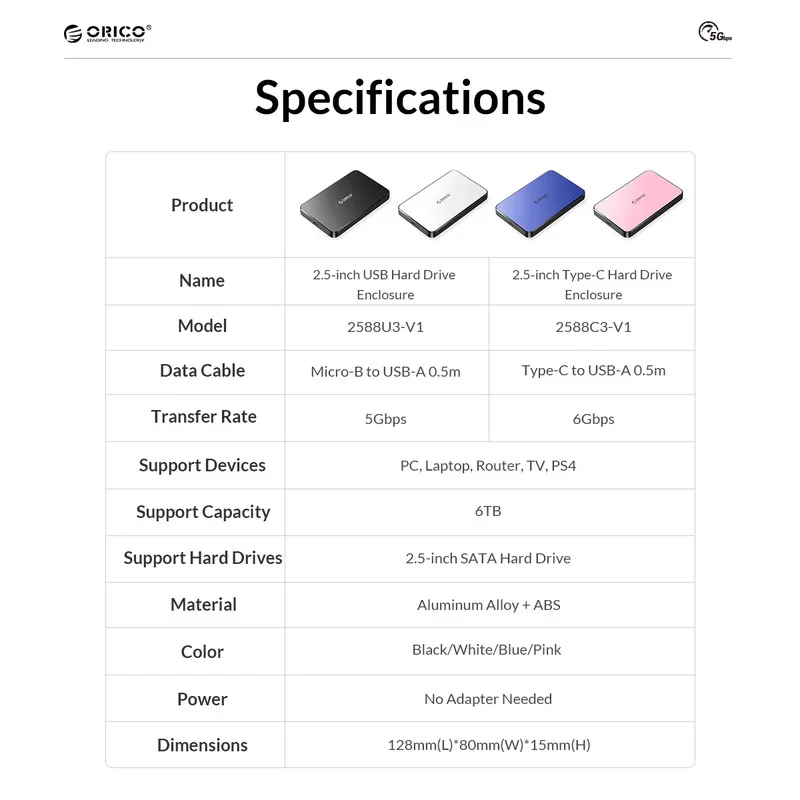قاب هارددیسک اکسترنال 2.5 اینچی USB3.0 اوریکو مدل 2588U3-V1