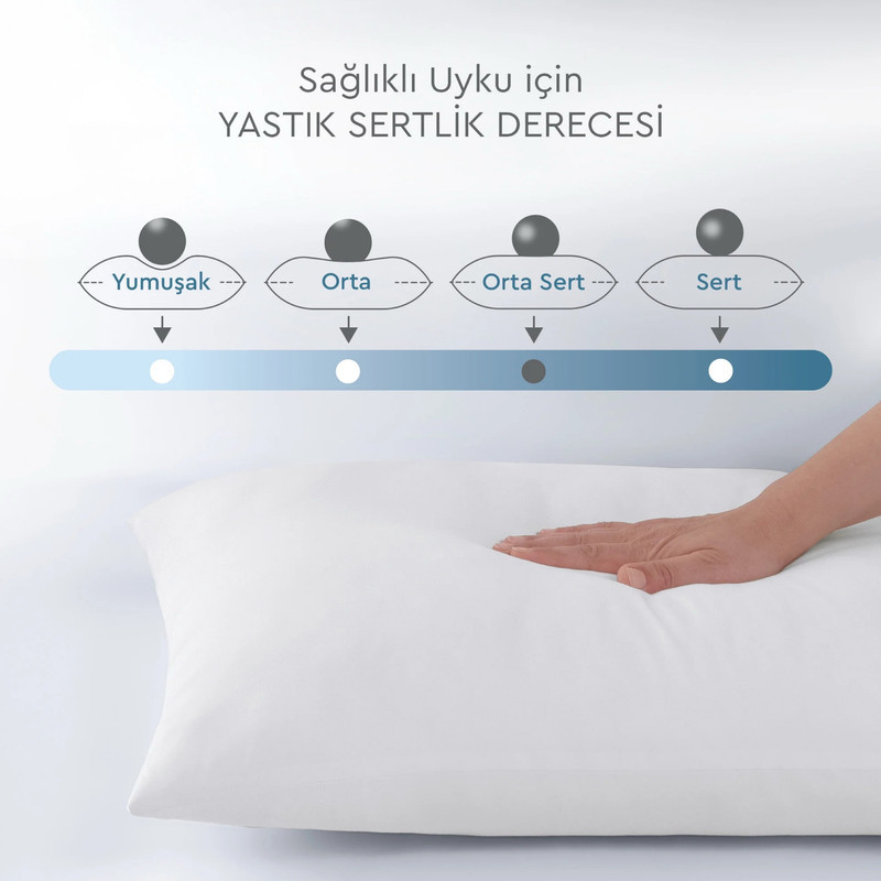 بالش یاتاش مدل Polyat سایز ۵۰*۷۰ سانتی متر