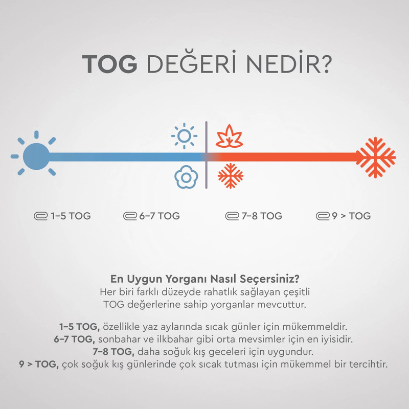 لحاف یاتاش مدل Noah سایز 215*195 سانتی متر