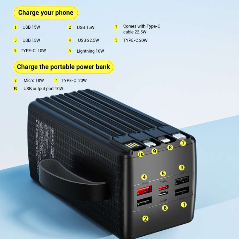 پاوربانک 22.5 وات پی زد ایکس مدل V89s PD Fast Charge ظرفیت 50000 میلی‌آمپرساعت به همراه چهار کابل متصل USB-A، USB-C، MicroUSB و لایتنینگ