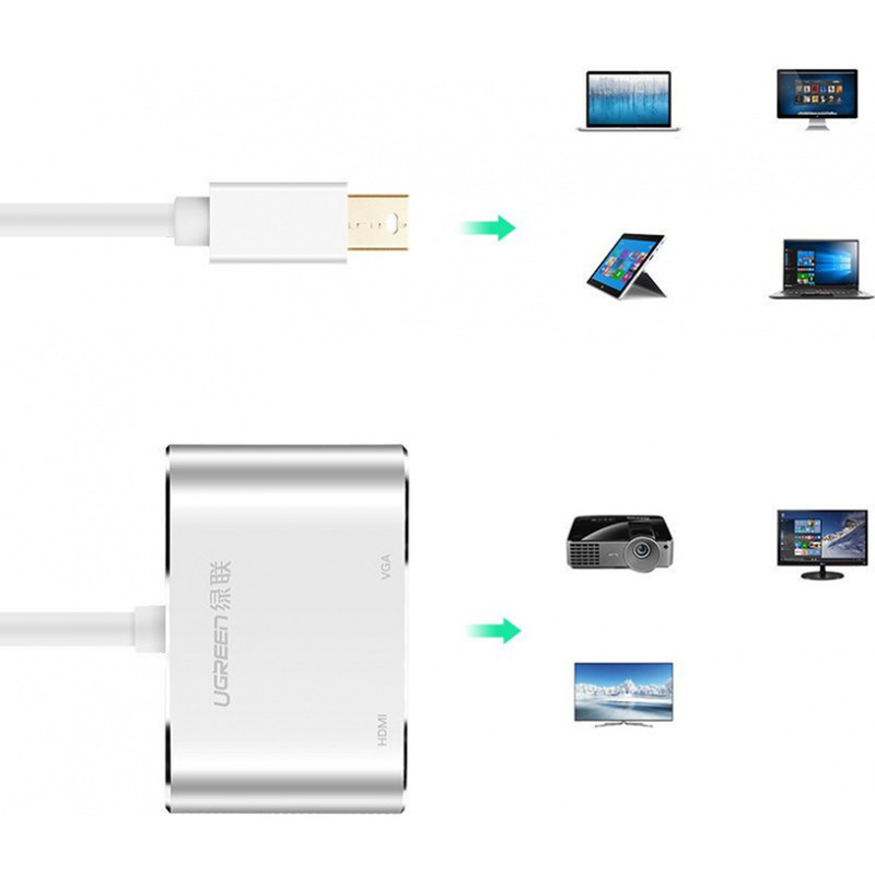 مبدل mini Display به HDMI و VGA یوگرین مدل MD115