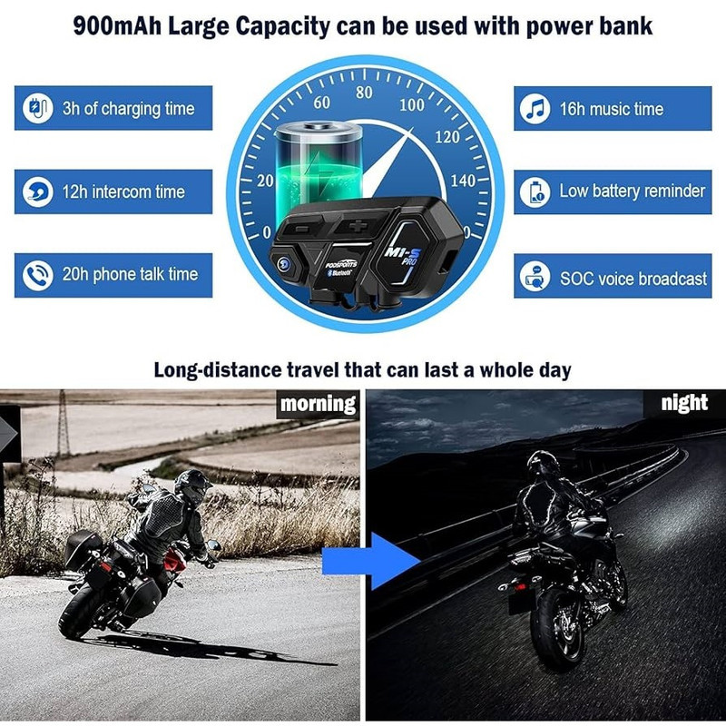 هدست کلاه کاسکت فوداسپورت مدل M1-S PRO مجموعه ۲ عددی