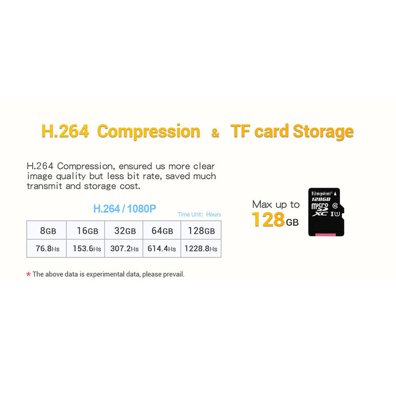 دوربین مداربسته تحت شبکه اسکم مدل PT208 با کیفیت تصویر 1080p، دید در شب تا 10 متر، اتصال بی‌سیم، چرخش افقی و عمودی و پشتیبانی از کارت حافظه TFcard