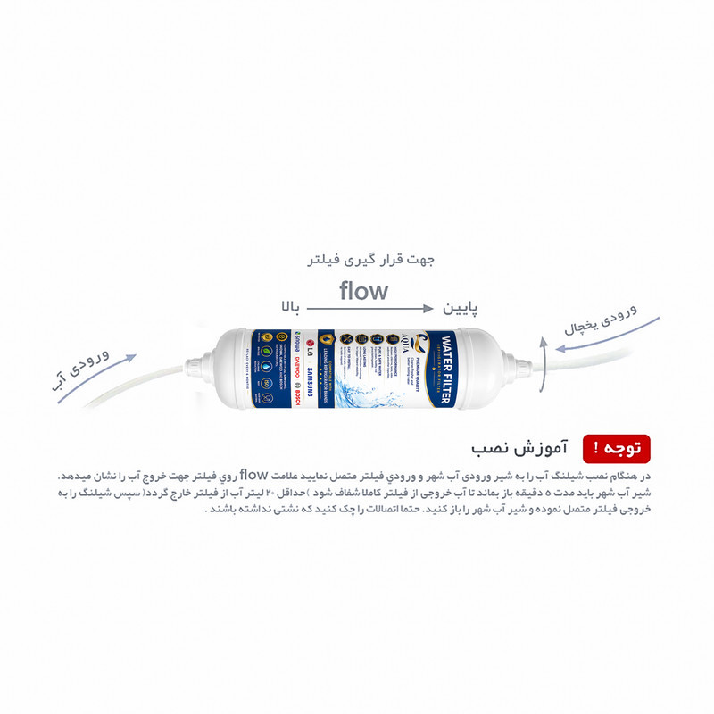 فیلتر تصفیه آب یخچال و فریزر آکوا مدل AQ-Ref-Multi مناسب برای انواع یخچال و فریزر
