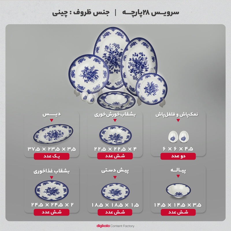 سرویس غذاخوری 28 پارچه چینی زرین ایران سری ایتالیا اف مدل فلورانس