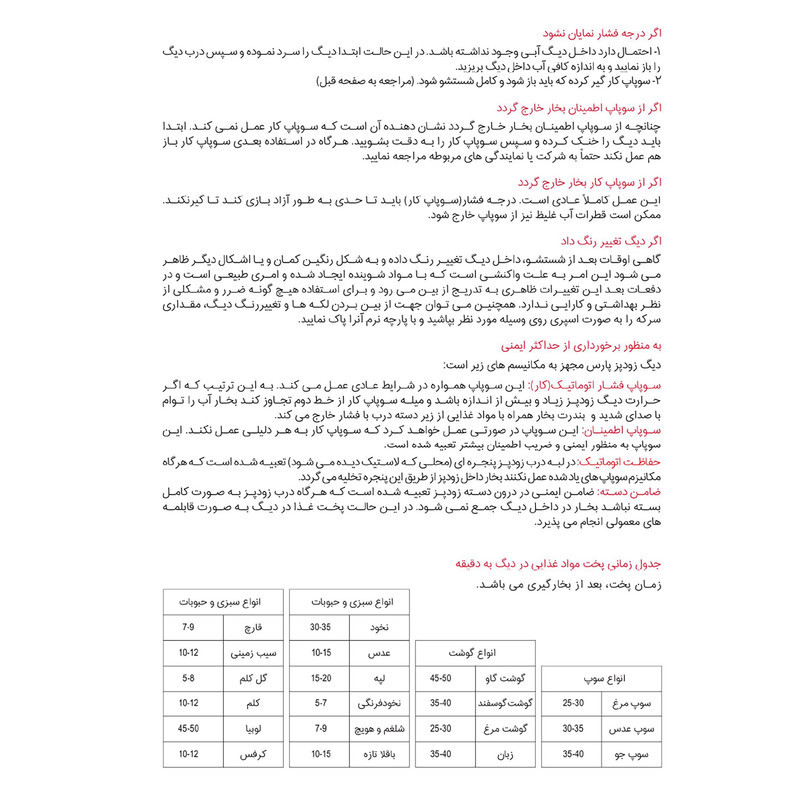زودپز پارس استیل مدل کف سه لایه گنجایش 4.5 ليتر