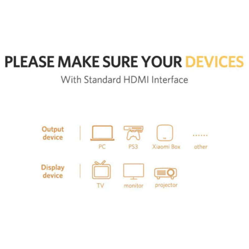 کابل HDMI یوگرین مدل ED015-50819 طول 1.5 متر