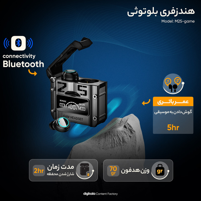 هدفون بلوتوثی دامیکس مدل M25-game بدون قابلیت نویز کنسلینگ، درگاه شارژ USB Type-C، امکان استفاده به صورت پاور بانک مقاوم در برابر آب