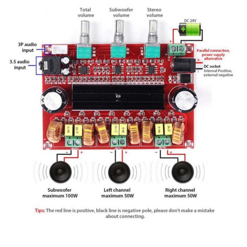 برد آمپلی فایر مدل 2x50W+100W XH-M139