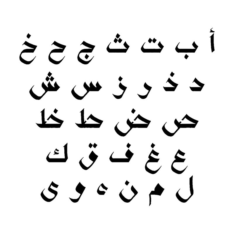 شابلون باتیس آرت طرح حروف الفبا کد 798