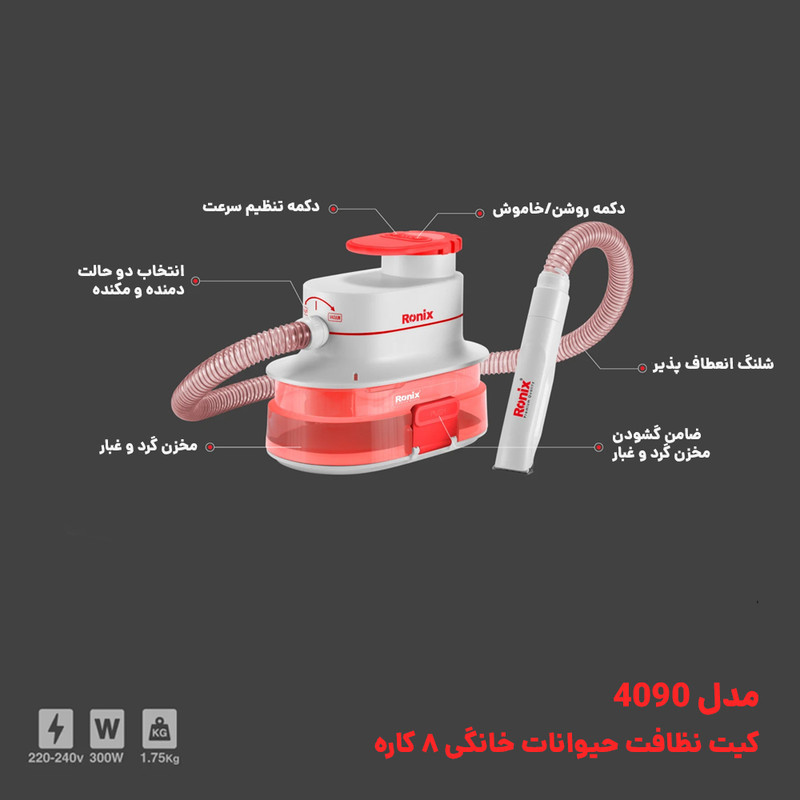 کیت نظافت حیوانات خانگی رونیکس مدل RH-4090