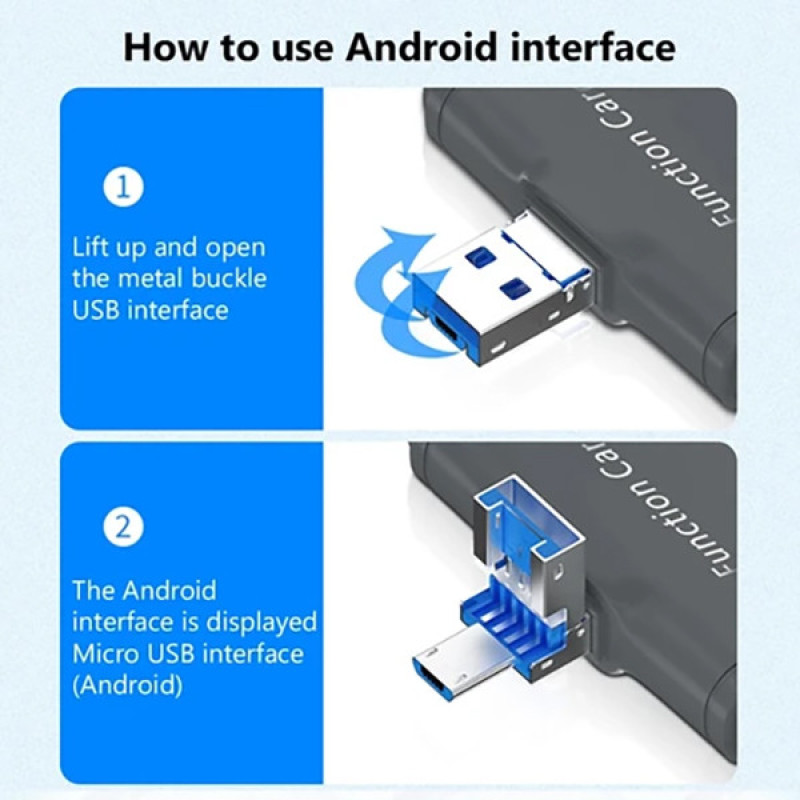 مبدل USB 3.0 OTG به USB-C MICROUSB لایتنینگ هارمن مدل CARDREADER PRO