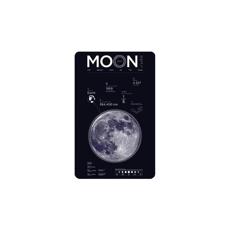 استیکر کارت  مدل عابر بانک کد 23