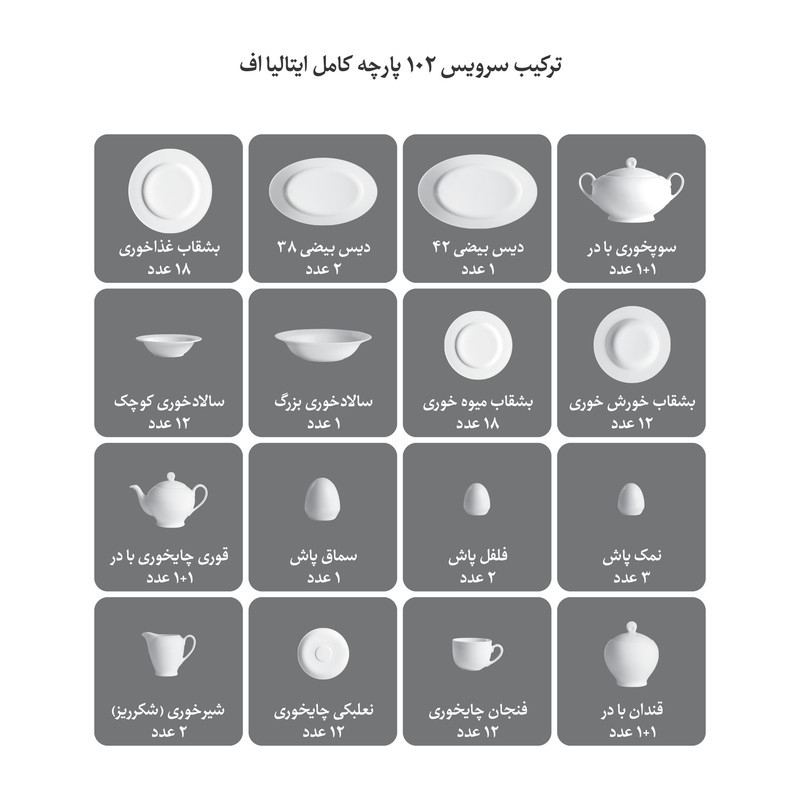 سرویس غذاخوری 102 پارچه 12 نفر چینی زرین ایران مدل ایتالیا کوئین درجه عالی