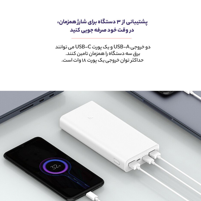 پاوربانک شیائومی مدل PLM18ZM ظرفیت 20000 میلی آمپر ساعت