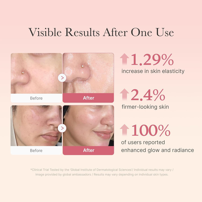 ژل ضد چروک، سفت کننده مدیکیوب مدل collagen مناسب برای انواع پوست حجم 110 میلی لیتر