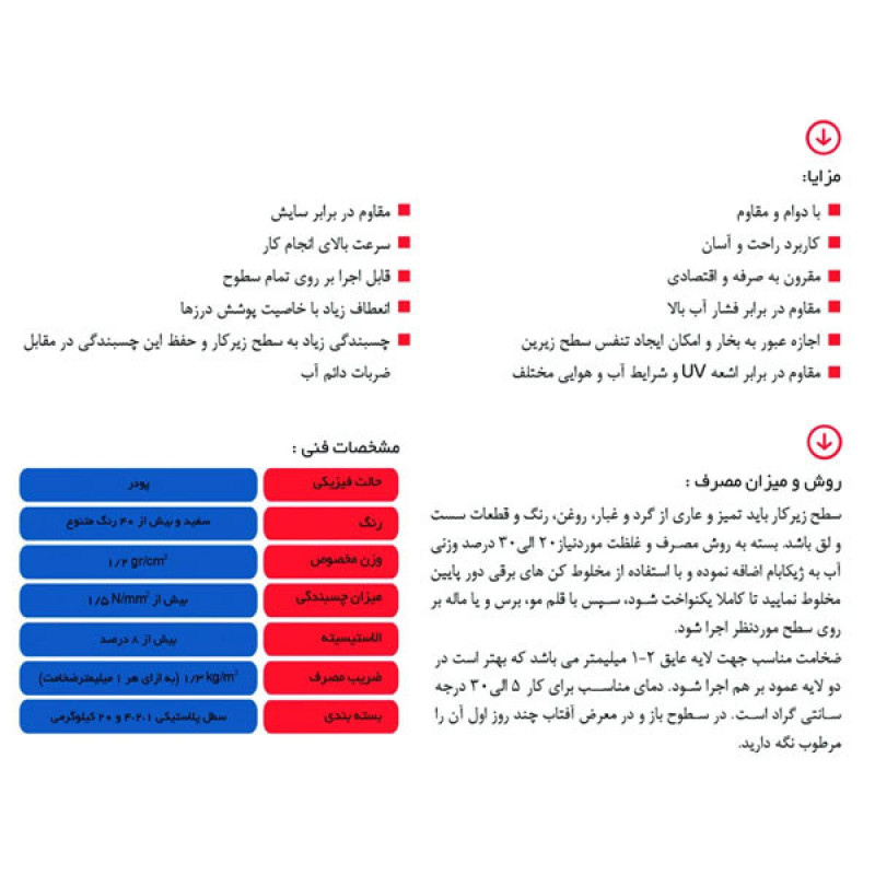 عایق رطوبتی ژیکاوا ژیکابام مدل Zhikabam-WTA100 وزن 1 کیلوگرم