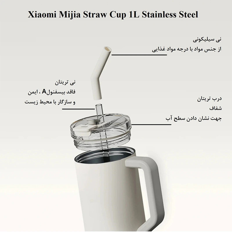 تراول ماگ شیائومی مدل Sippy Cup گنجایش 1 لیتر