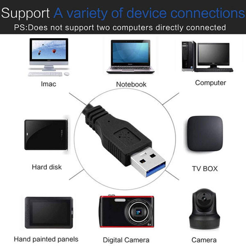 کابل افزایش طول USB 3.0 تی سی تراست مدل TC-U3CF15 طول 1.5 متر