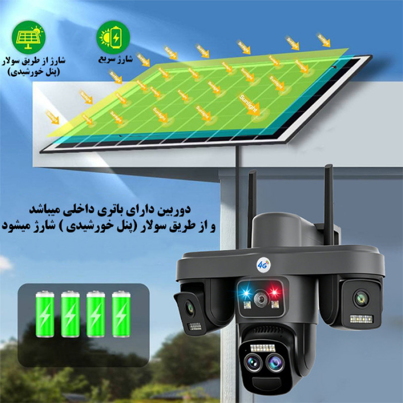 دوربین مداربسته تحت شبکه اوکم مدل TZ8