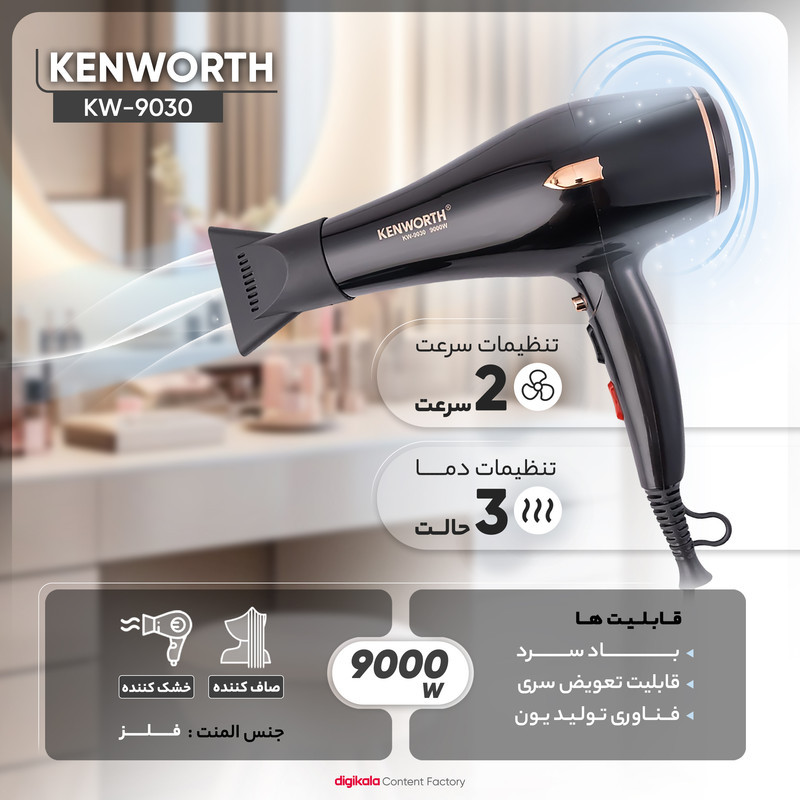سشوار حرفه‌ای 2400 وات کنورث مدل KW-9030، موتور AC، وزن 1050 گرم، المنت فلز، دارای سری متمرکز‌کننده باریک، متمرکز‌کننده پهن با ویژگی صاف‌کنندگی، با قابلیت فناوری تولید یون