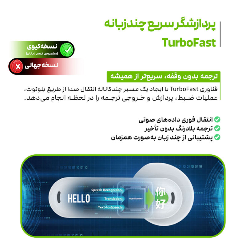 هندزفری مترجم تایم کتل مدل ChatGPT W4 Pro