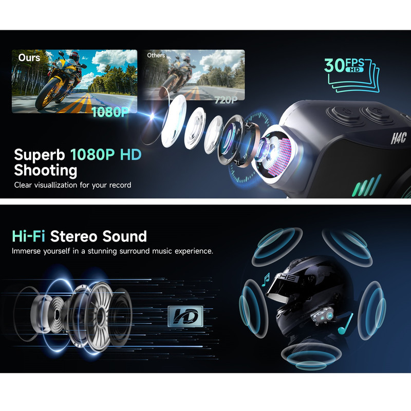 هدست کلاه کاسکت مومان مدل H4C به همراه دوربین
