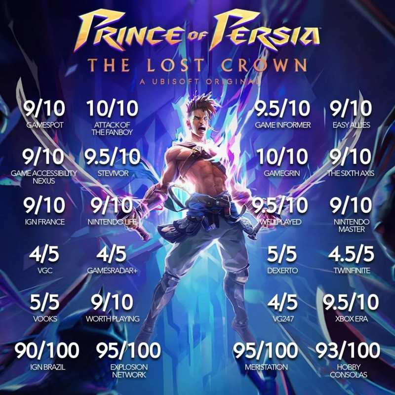 بازی Prince Of Persia Lost Crown مخصوص PS4
