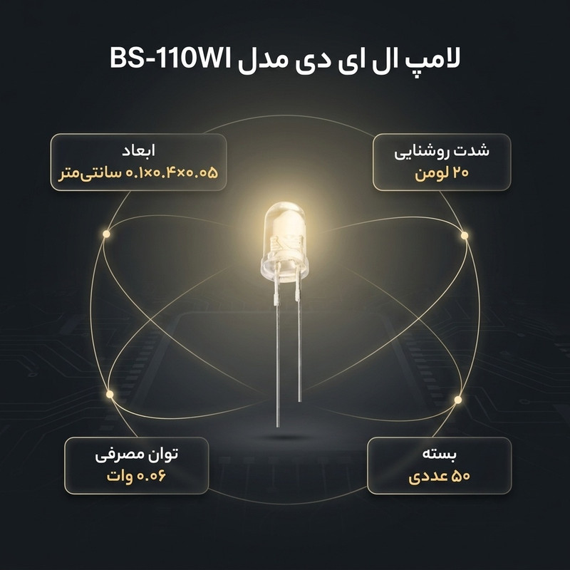 لامپ ال ای دی 0.06 وات مدل BS - 110WI بسته 50 عددی