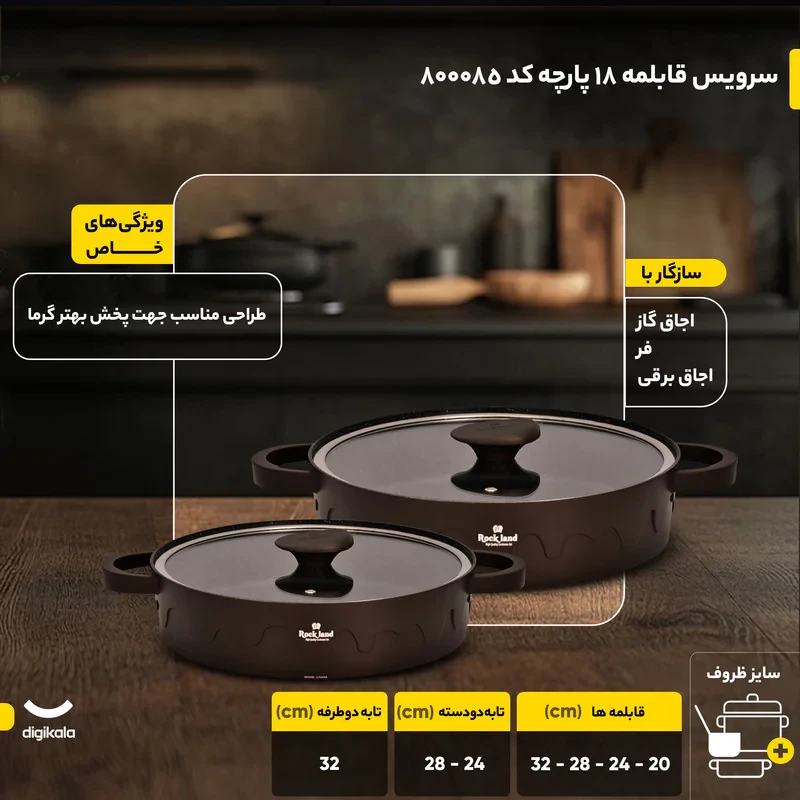 سرویس قابلمه 18 پارچه راکلند مدل لیانا کد 800085