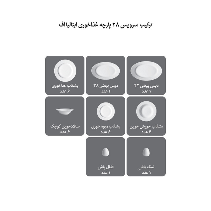 سرویس غذاخوری 28 پارچه چینی زرین ایران سری ایتالیا اف مدل Aran درجه عالی