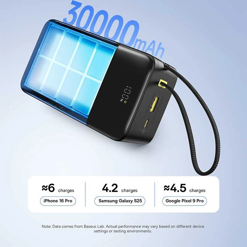 پاوربانک 22 وات بیسوس مدل EnerFill FC51 Bipow 2 Pro ظرفیت 30000 میلی‌آمپرساعت به همراه کابل متصل USB-C