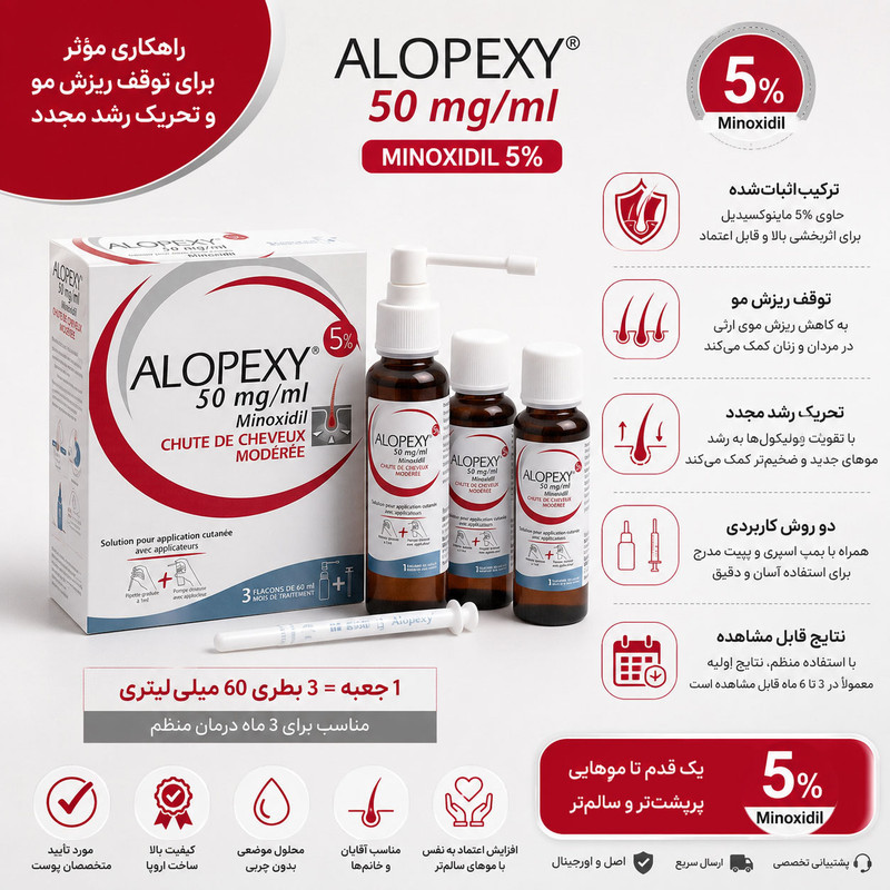 سرم ضد ریزش مو آلوپکسی مدل  5% Minoxidil حجم 180 میلی لیتر