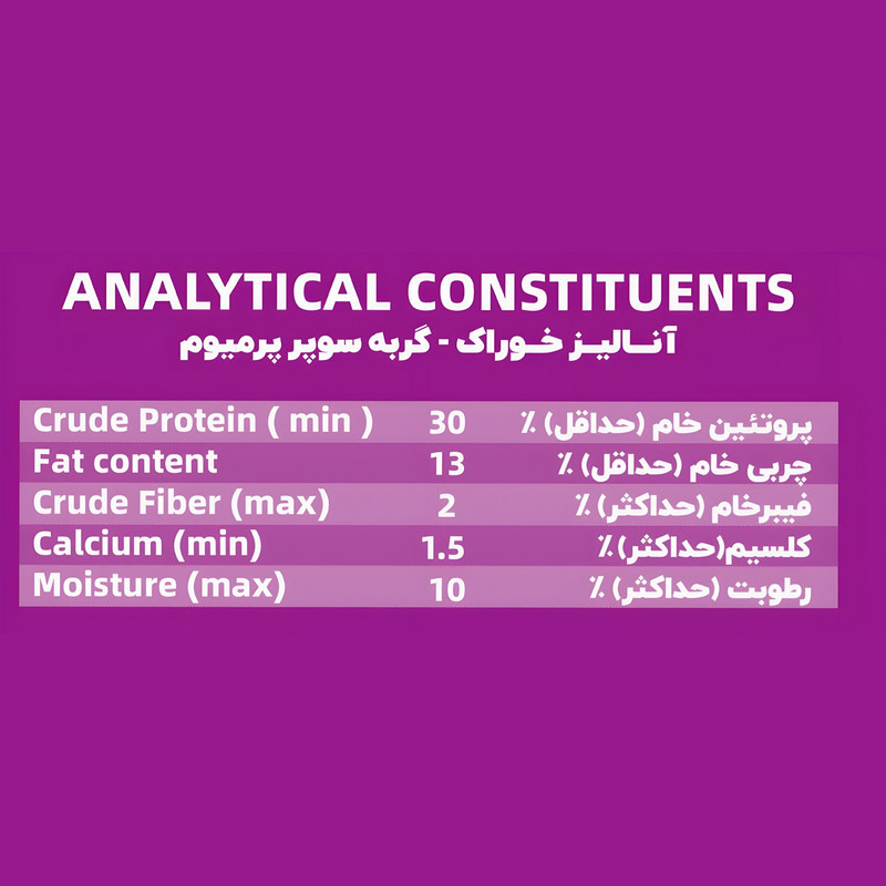 غذا خشک گربه بالغ لوپتو مدل سوپر پرمیوم طعم مرغ وزن 1 کیلوگرم