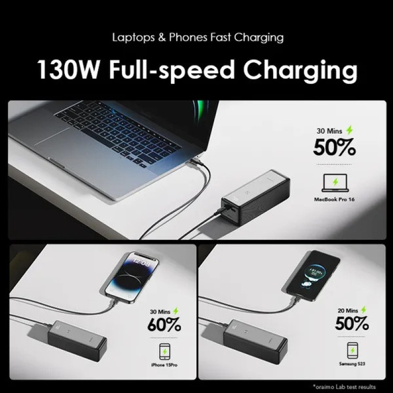 پاوربانک اورایمو مدل power jet 130W ظرفیت 27600 میلی آمپر ساعت