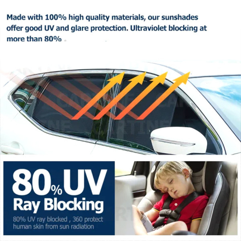 آفتاب گیر خودرو مدل UV RESISTANT مناسب برای 206 sd مجموعه 5 عددی