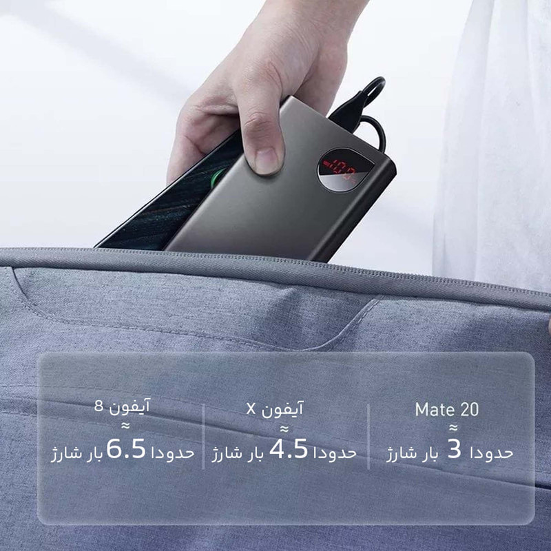 پاوربانک باسئوس مدل PPAD000001 ظرفیت 10000 میلی آمپر ساعت