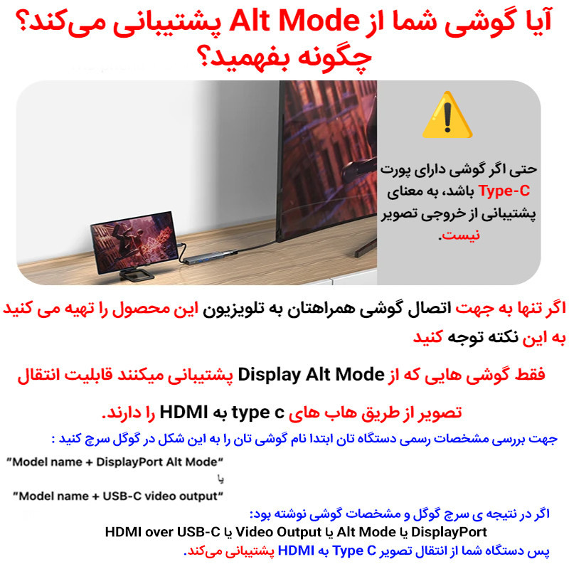 هاب 6 پورت USB-C ماکار مدل MK-HDMI