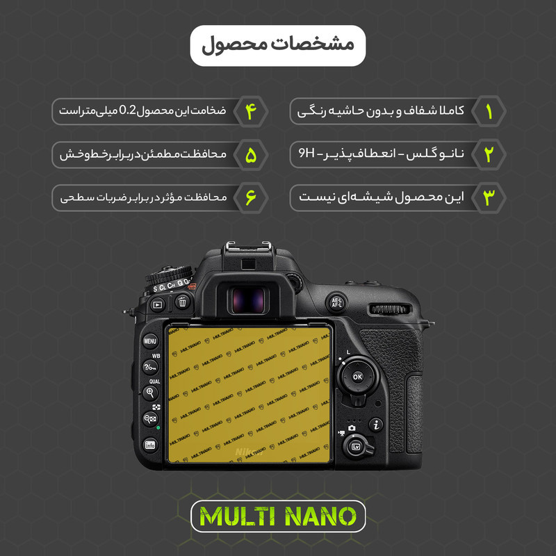 محافظ صفحه نمایش دوربین شفاف مولتی نانو مدل X-S1N مناسب برای دوربین عکاسی  نیکون D7500
